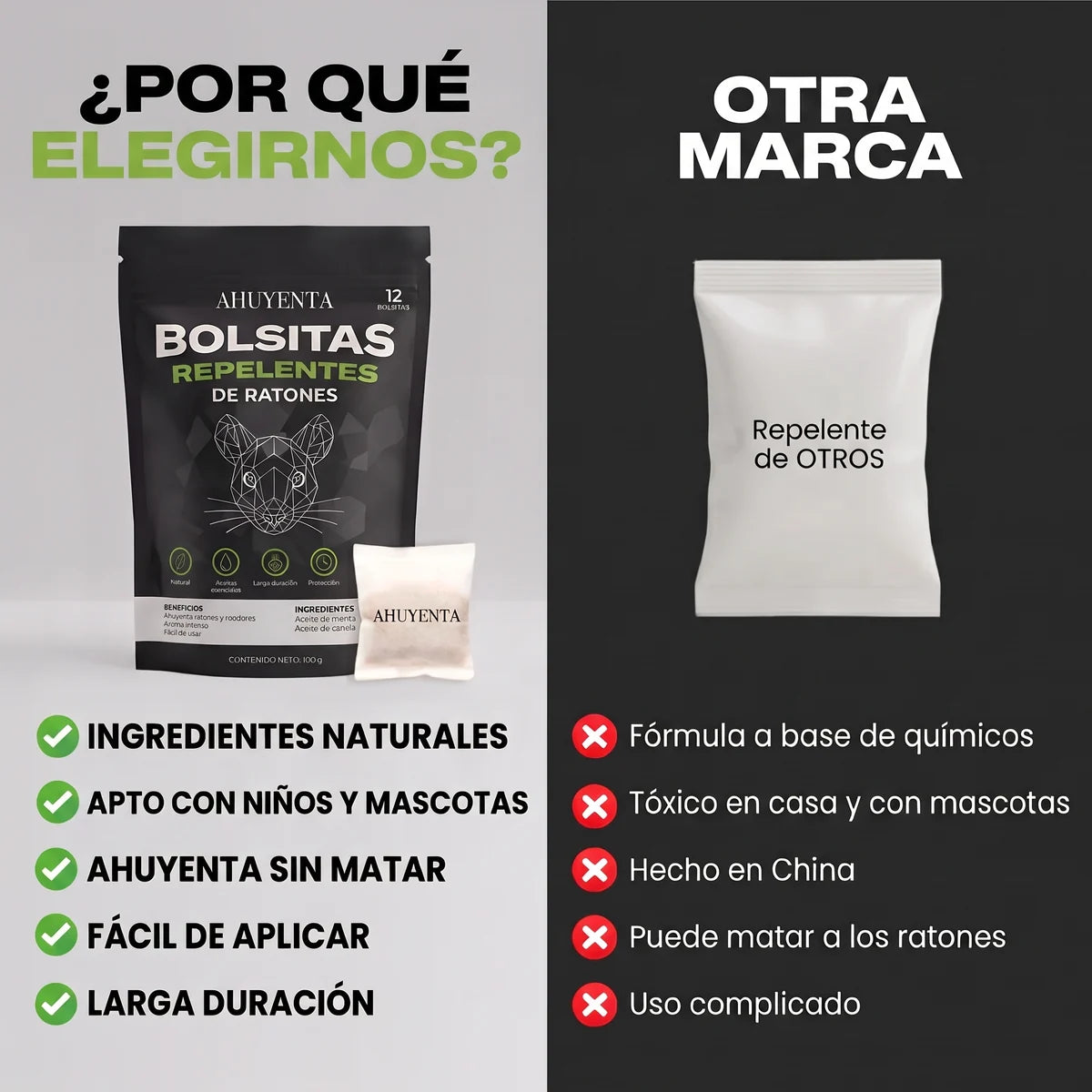 Ahuyenta frente a otras marcas